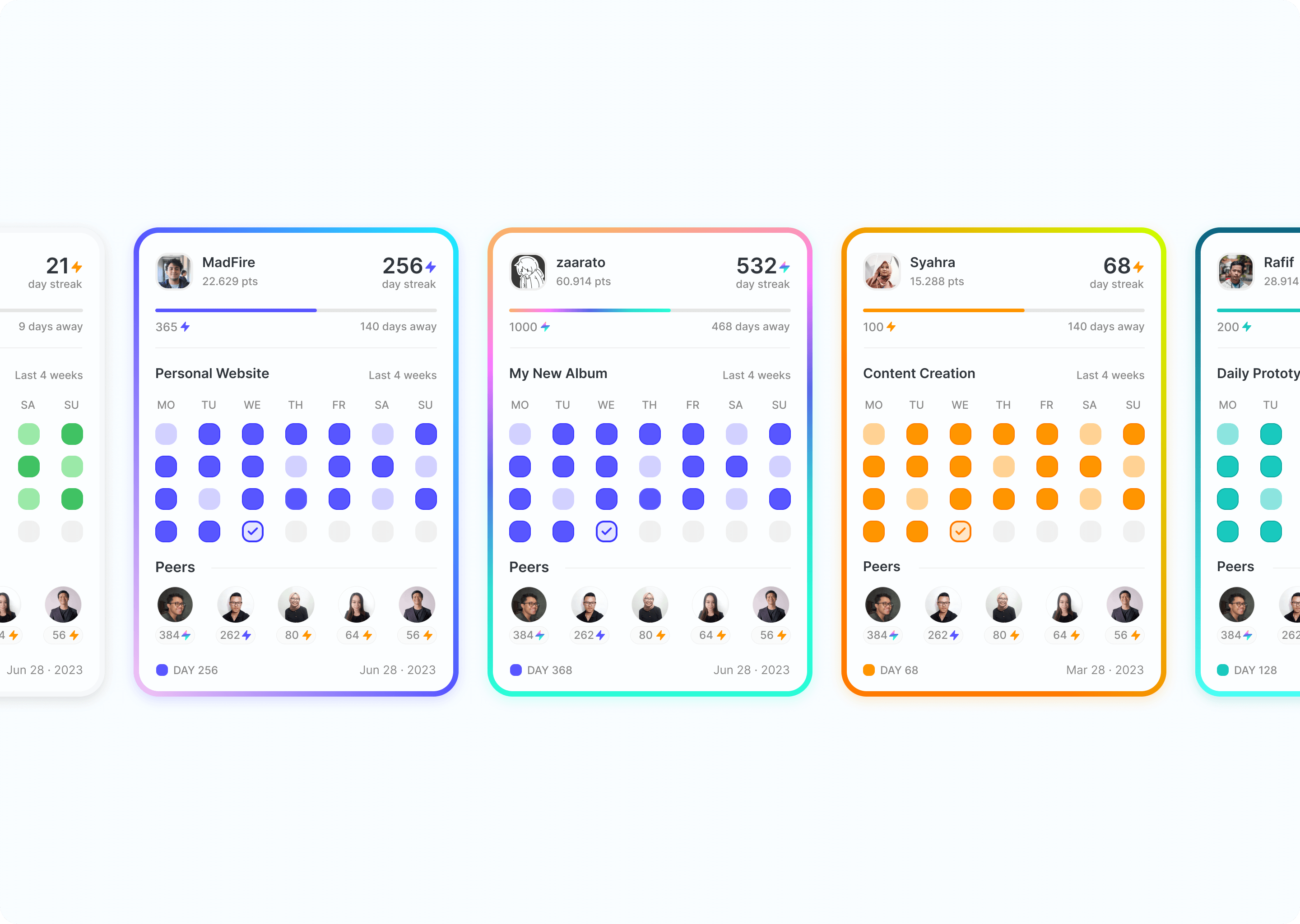 Habit Tracker & Builder