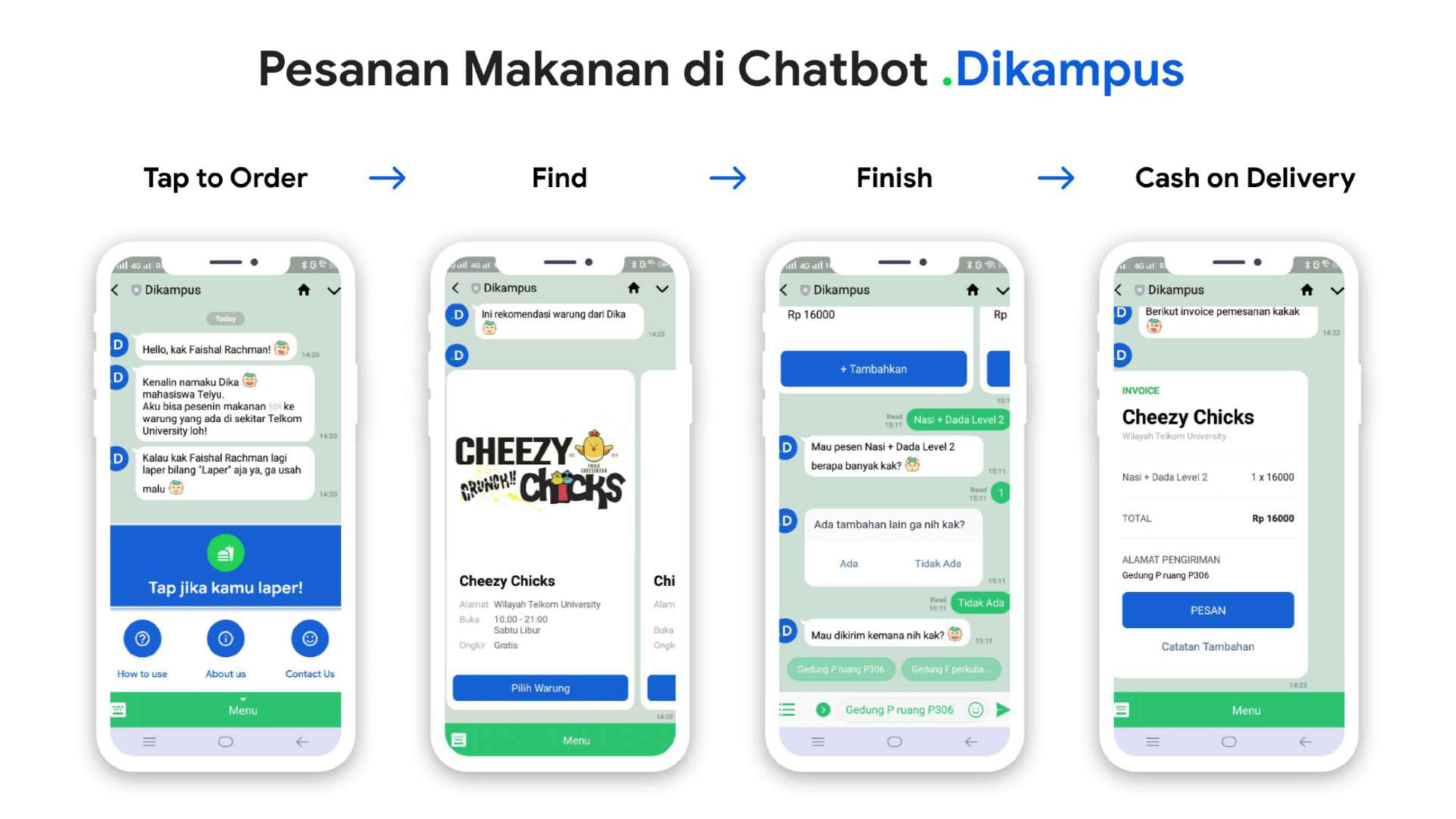 Dikampus Screenshot